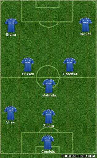 Chelsea Formation 2014