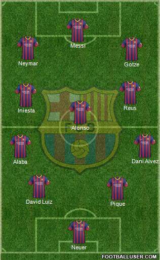 F.C. Barcelona Formation 2014