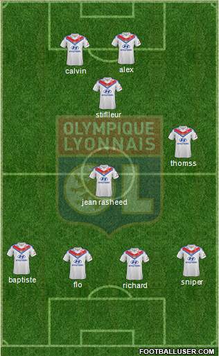 Olympique Lyonnais Formation 2014