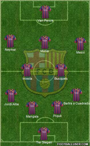 F.C. Barcelona Formation 2014