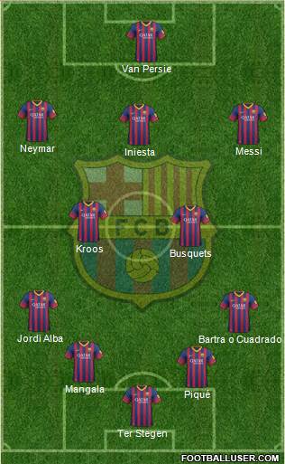 F.C. Barcelona Formation 2014