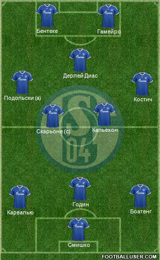 FC Schalke 04 Formation 2014