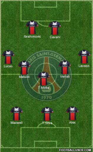 Paris Saint-Germain Formation 2014