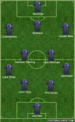 England Formation 2014