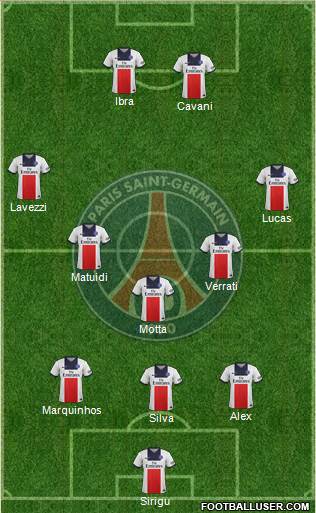 Paris Saint-Germain Formation 2014
