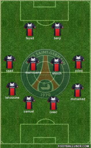 Paris Saint-Germain Formation 2014