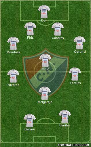 C Nacional FC Formation 2014