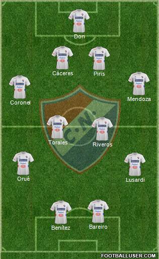 C Nacional FC Formation 2014