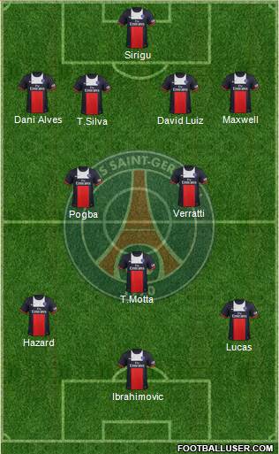 Paris Saint-Germain Formation 2014