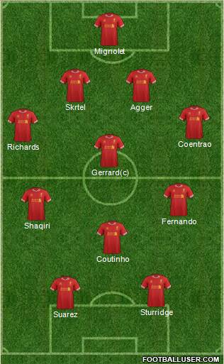Liverpool Formation 2014