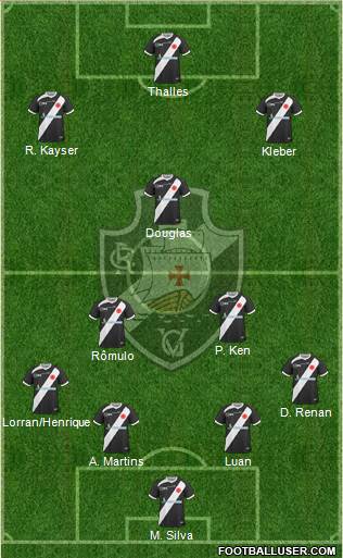 CR Vasco da Gama Formation 2014