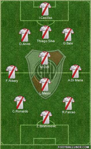 River Plate Formation 2014