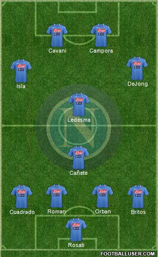 Napoli Formation 2014