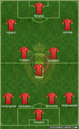 Belgium Formation 2014