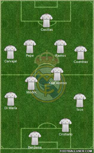 Real Madrid C.F. Formation 2014