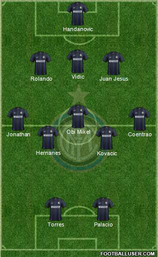 F.C. Internazionale Formation 2014