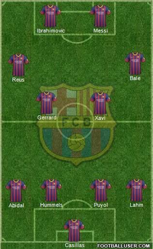 F.C. Barcelona Formation 2014