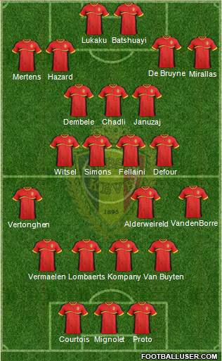 Belgium Formation 2014