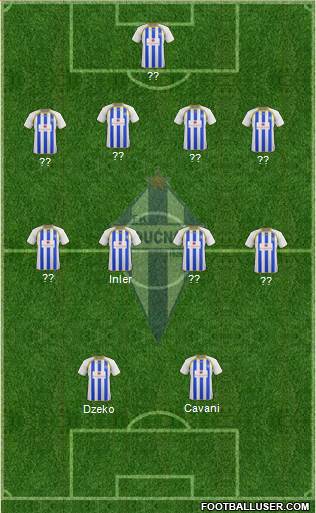 FK Buducnost Podgorica Formation 2014