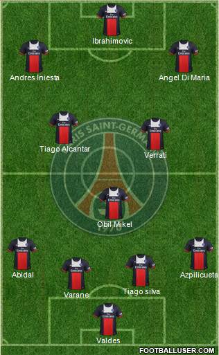 Paris Saint-Germain Formation 2014