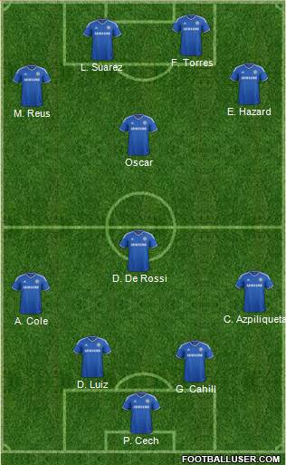 Chelsea Formation 2014