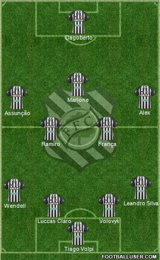 Figueirense FC Formation 2014