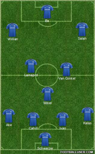 Chelsea Formation 2014