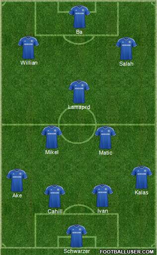 Chelsea Formation 2014