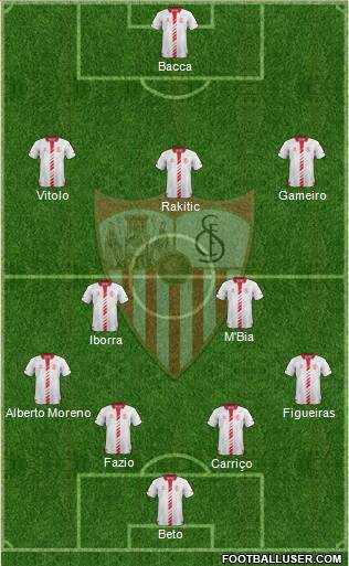 Sevilla F.C., S.A.D. Formation 2014
