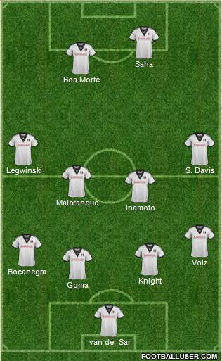 Fulham Formation 2014