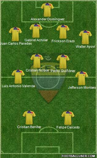 Ecuador Formation 2014