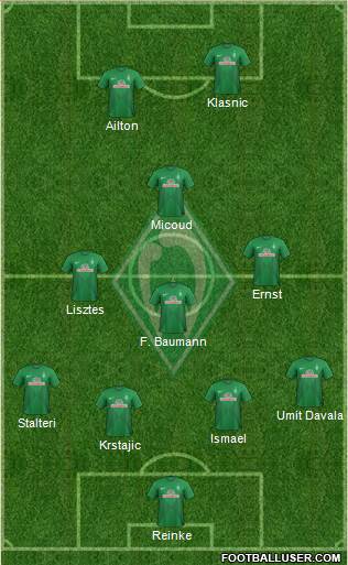 Werder Bremen Formation 2014