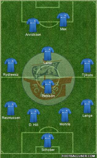 FC Hansa Rostock football formation