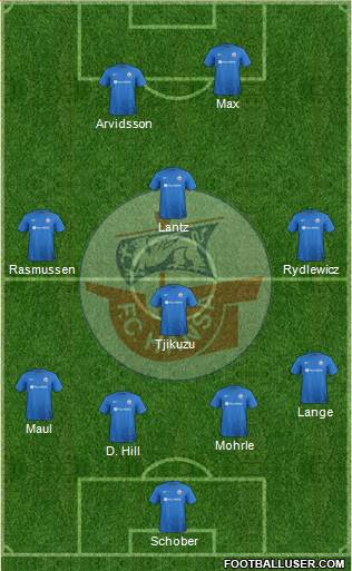 FC Hansa Rostock 4-1-2-3 football formation