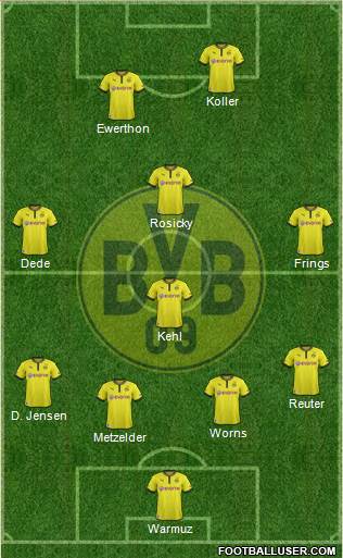 Borussia Dortmund Formation 2014