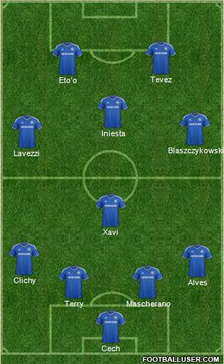 Chelsea Formation 2014