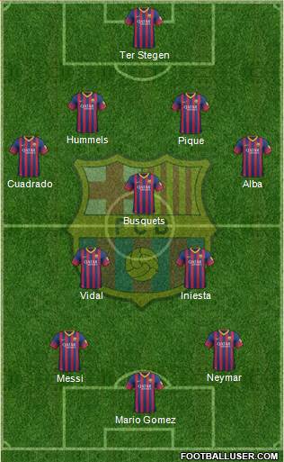 F.C. Barcelona Formation 2014