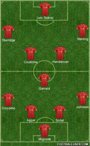 Liverpool Formation 2014