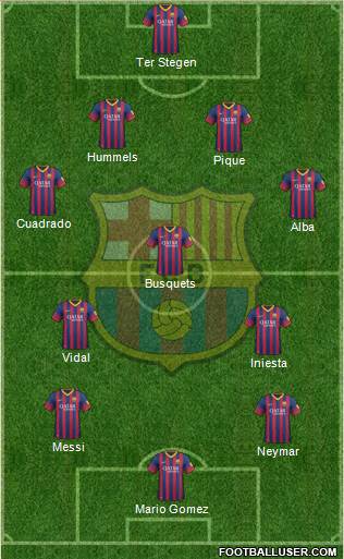 F.C. Barcelona Formation 2014