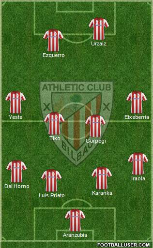 Athletic Club Formation 2014