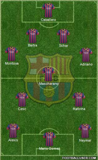 F.C. Barcelona Formation 2014