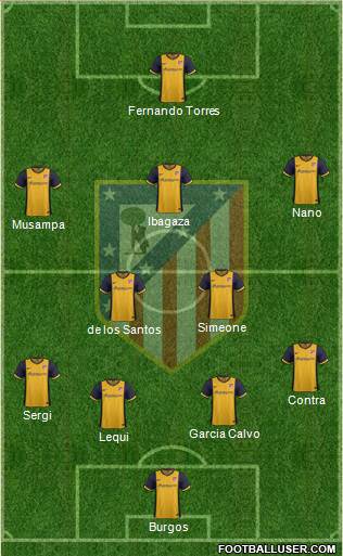 C. Atlético Madrid S.A.D. Formation 2014