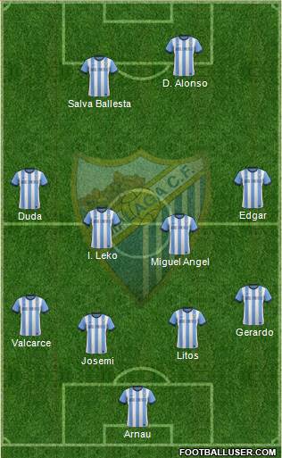 Málaga C.F., S.A.D. Formation 2014