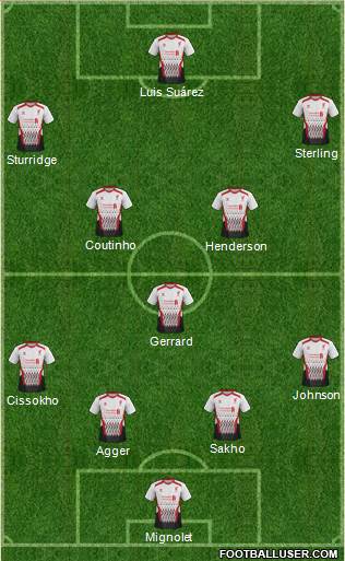 Liverpool Formation 2014
