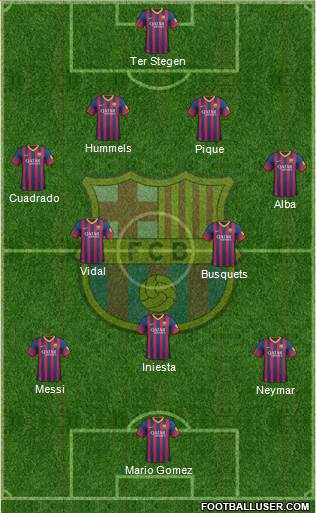 F.C. Barcelona Formation 2014