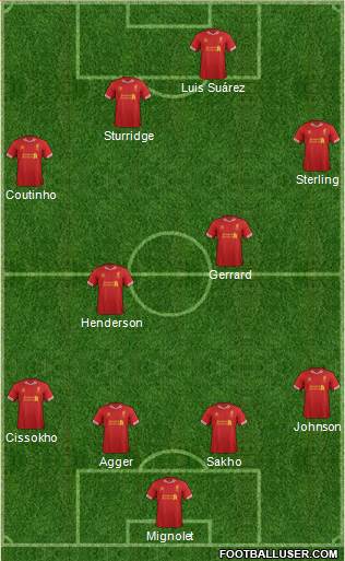Liverpool Formation 2014