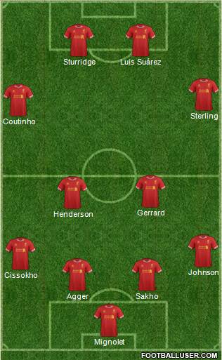 Liverpool Formation 2014