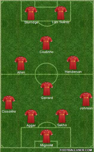 Liverpool Formation 2014
