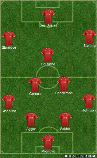 Liverpool Formation 2014