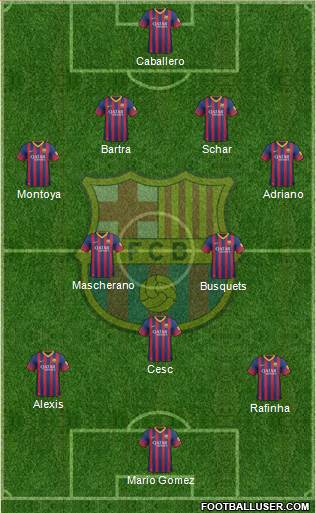 F.C. Barcelona Formation 2014